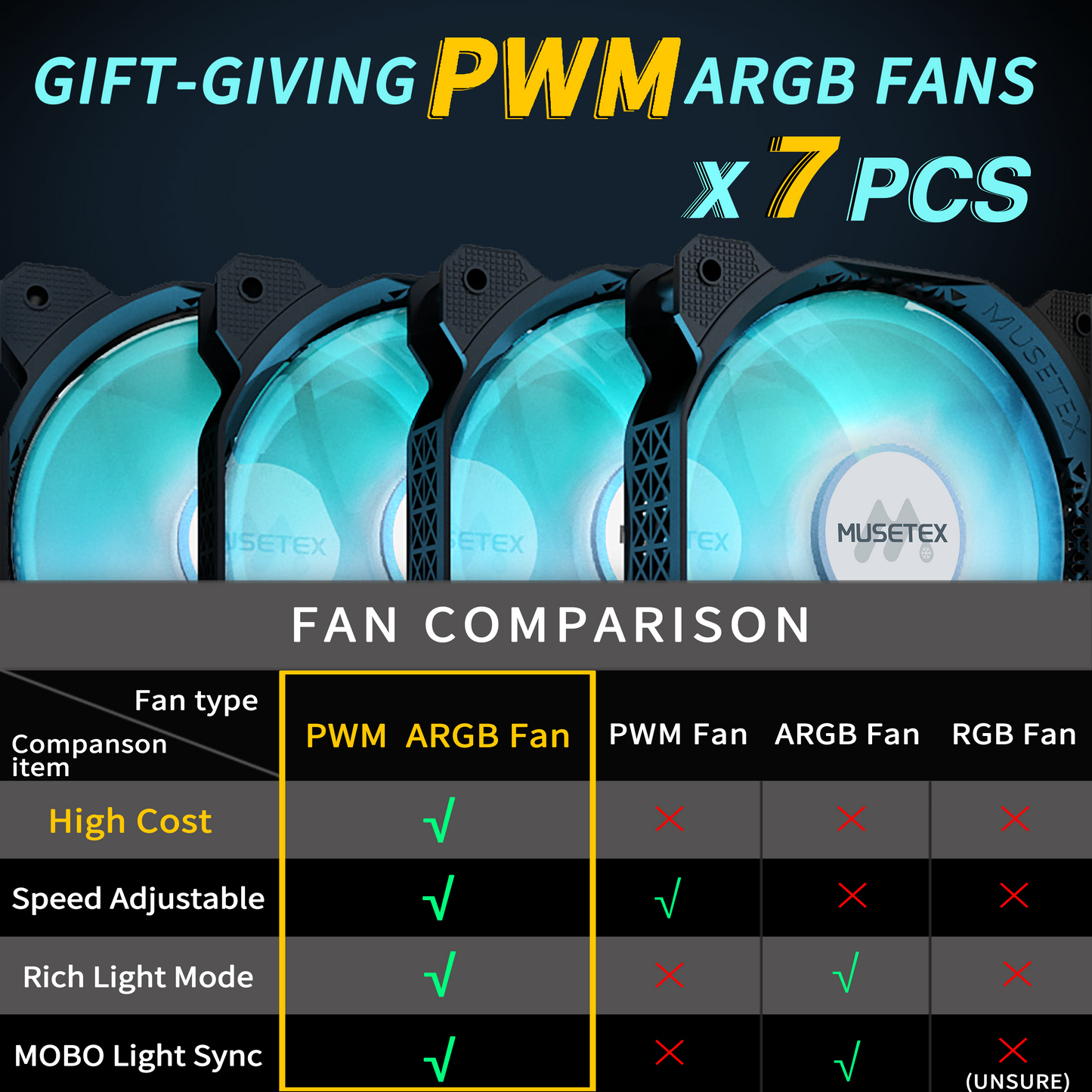 G08-N7 MUSETEX PC Case 7 PWM ARGB Fans Pre-Installed, Gaming PC Case 360mm RAD Support, Double Tempered Glass ATX Case, USB 3.0 x 2 Mid Tower Computer Case, Black, G08S