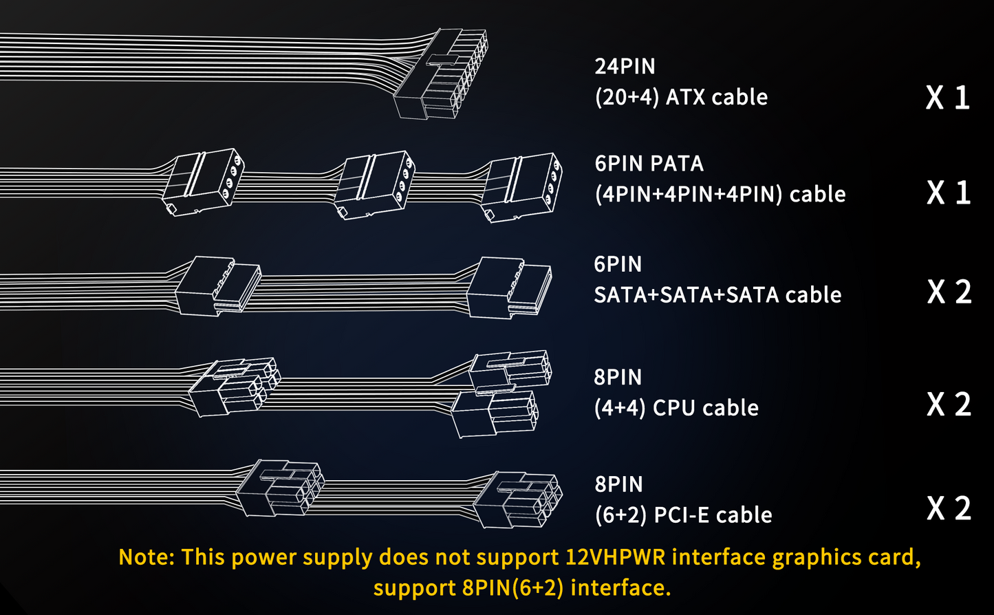 MUSETEX Power Supply 1000W, Full Modular ATX Computer Power Supplies, Multi Connectors, 140mm Ultra Quiet Cooling Fan, PC PSU, Black (MU1000)-Supported in US only