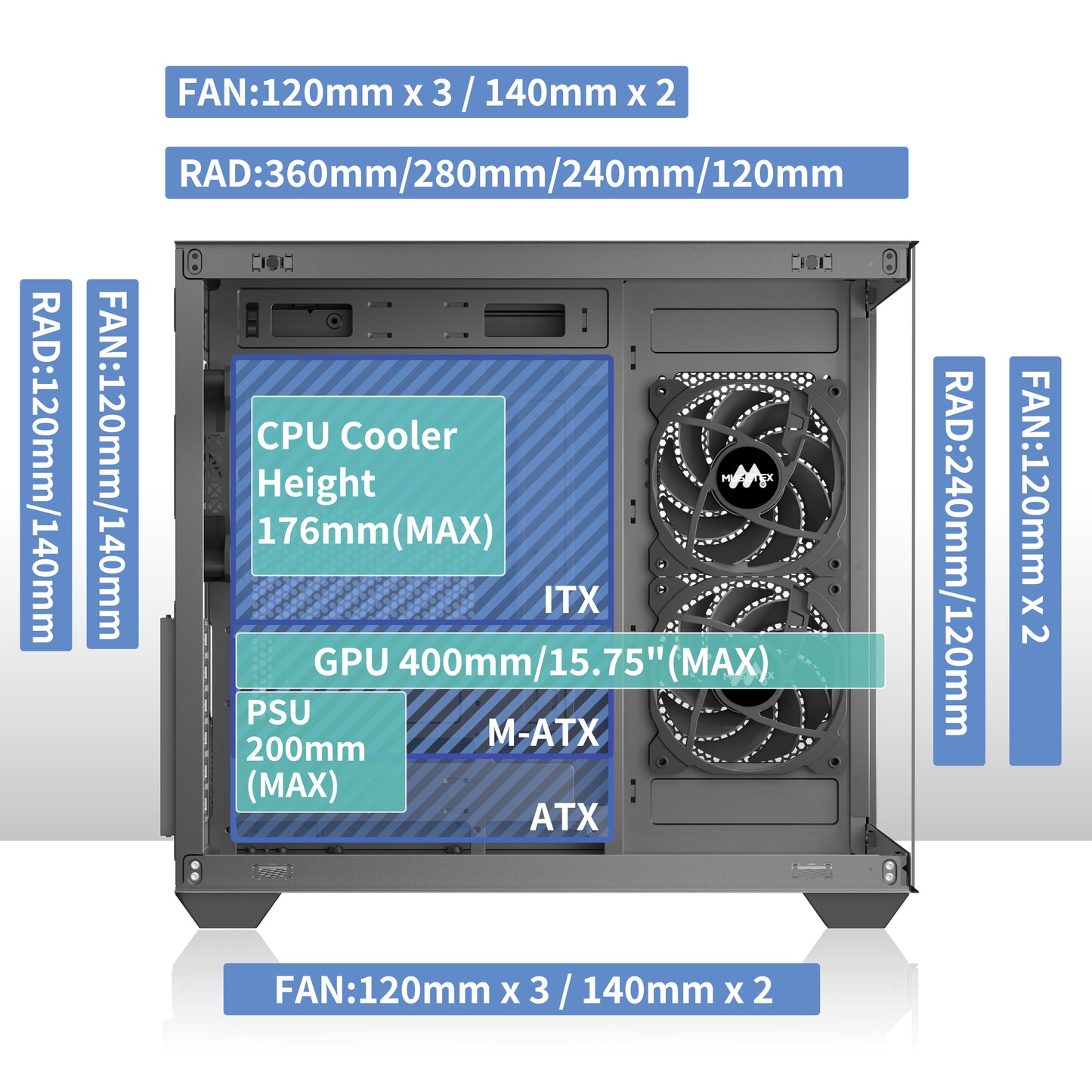 Y6-3-B MUSETEX ATX PC Case, 3 x 120mm Fans Pre-Installed, 360MM RAD Support, 270° Full View Tempered Glass Gaming PC Case with Type-C, Mid Tower ATX Computer Case, Black, Y6