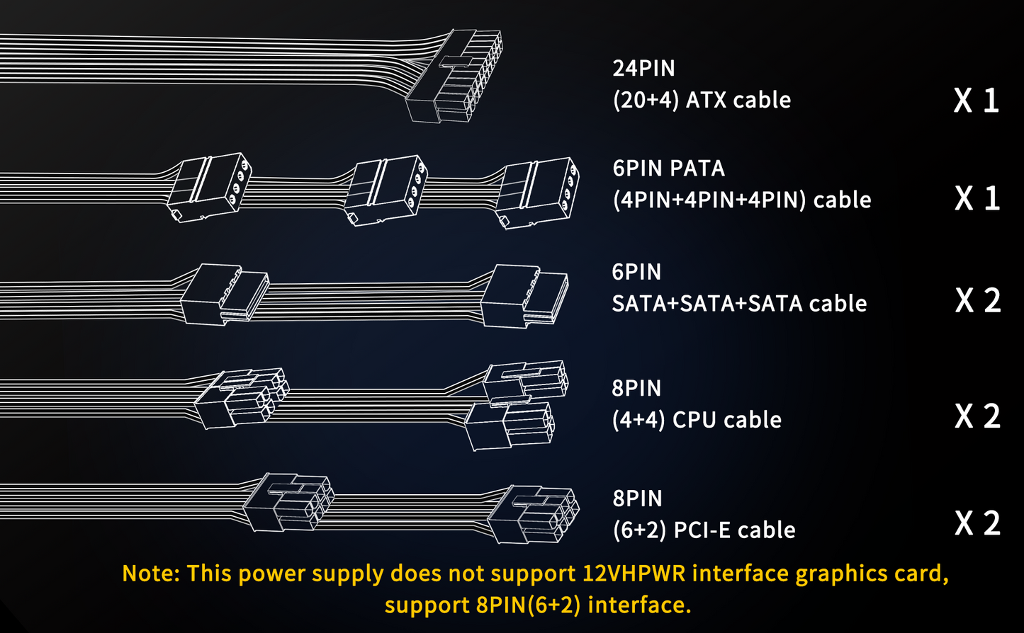 MUSETEX Power Supply 1000W, Full Modular ATX Computer Power Supplies, Multi Connectors, 140mm Ultra Quiet Cooling Fan, PC PSU, Black (MU1000)