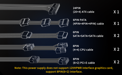 MUSETEX Power Supply 1000W, Full Modular ATX Computer Power Supplies, Multi Connectors, 140mm Ultra Quiet Cooling Fan, PC PSU, Black (MU1000)