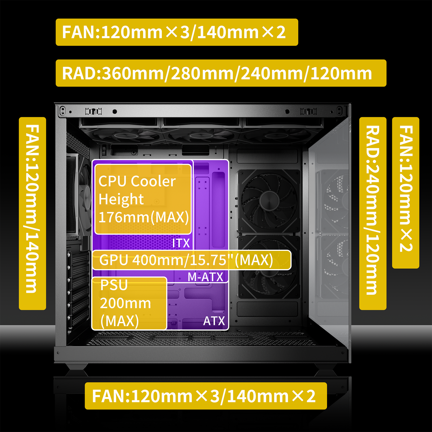 MUSETEX ATX PC Case,6 PWM ARGB Fans Pre-Installed,360MM RAD Support,Type-C Gaming PC Case,270° Full View Tempered Glass Mid Tower,Black ATX Computer Case,Y6