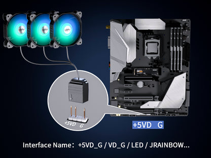 MUSETEX PC Fans, 120MM PWM ARGB Computer Case Fans, Adjustable Speed, Customizable Lighting, Excellent Cooling Performance, Black, 3 Packs, MF(Estimated Arrival in 5-8 Days)