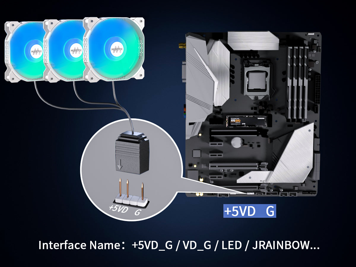 MUSETEX Reversed-blade PC Fans, 120MM PWM ARGB Computer Case Fans, Adj