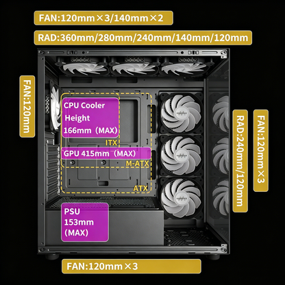 MUSETEX ATX PC Case 7 PWM ARGB Fans Pre-Installed, Type-C Mid Tower Computer Case with Full-View Dual Tempered Glass, Gaming PC Case, Black(K2)