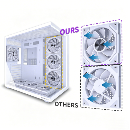 MUSETEX Y6 PC Case, Pre-Installed 7 Infinity Mirror PWM ARGB Fans, ATX Mid Tower Computer Case, Gaming PC Case with Type-C, 270° Full View Tempered Glass, White