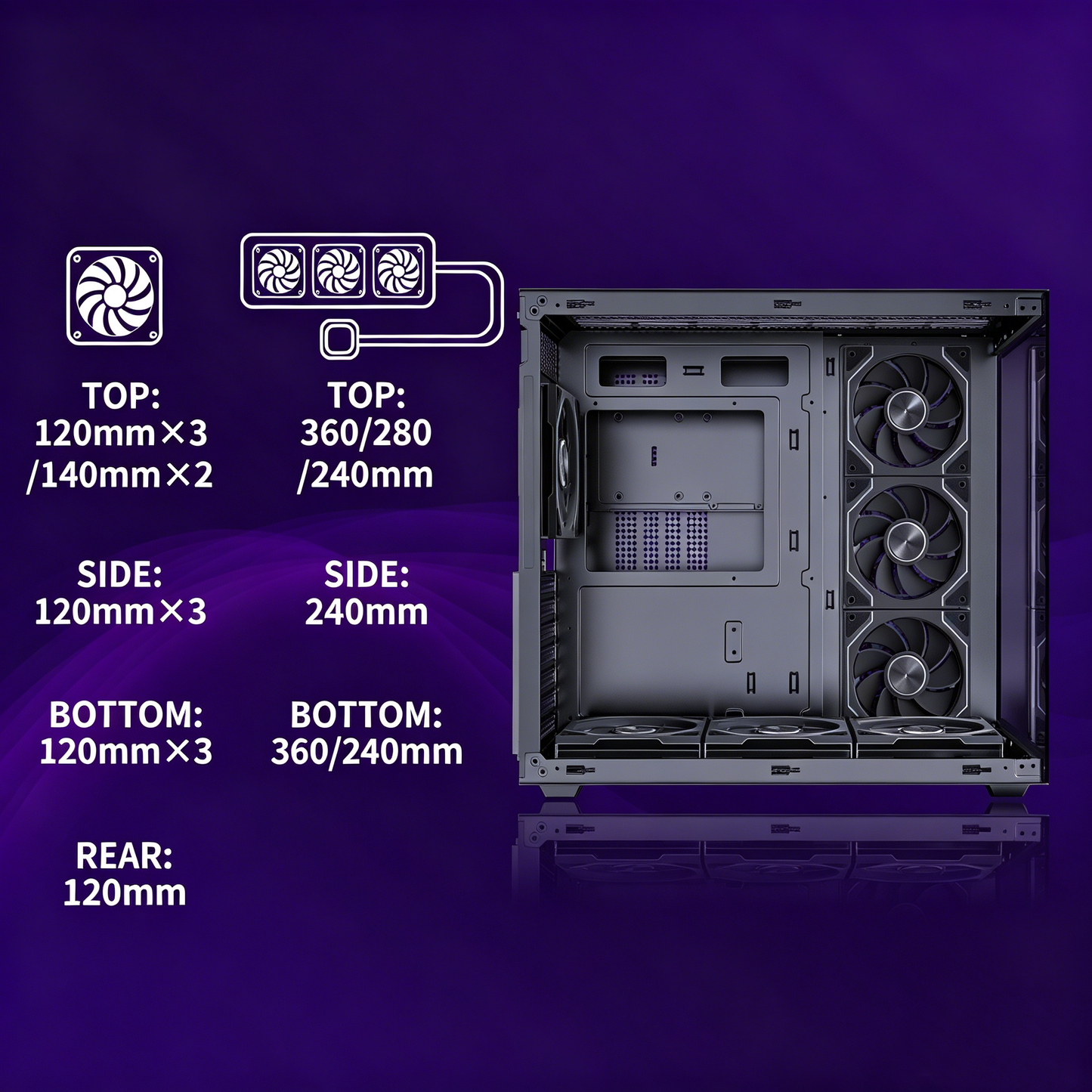 MUSETEX Y6 PC Case, Pre-Installed 4 Non-LED Fans, ATX Mid Tower Case, Computer Case with Type-C, 270° Full View Tempered Glass, Black