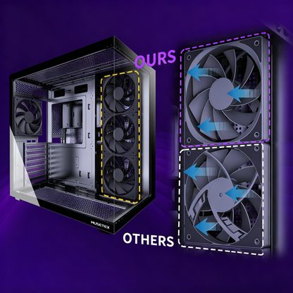 MUSETEX Y6 PC Case, Pre-Installed 4 Non-LED Fans, ATX Mid Tower Case, Computer Case with Type-C, 270° Full View Tempered Glass, Black