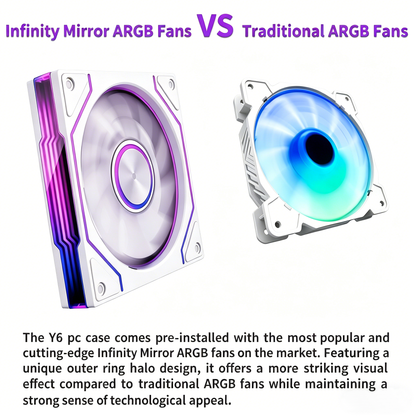 MUSETEX Y6 PC Case, Pre-Installed 7 Infinity Mirror PWM ARGB Fans, ATX Mid Tower Computer Case, Gaming PC Case with Type-C, 270° Full View Tempered Glass, White