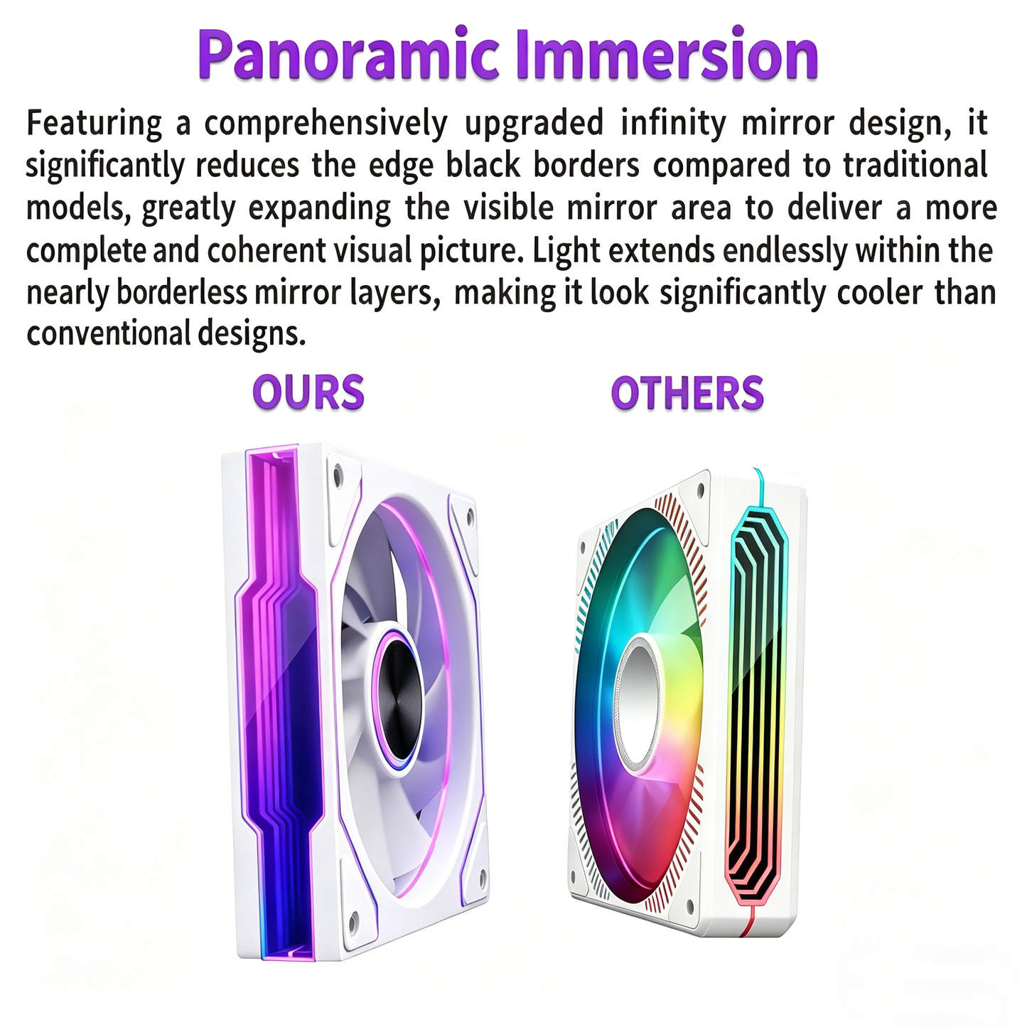 MUSETEX Y6 PC Case, Pre-Installed 7 Infinity Mirror PWM ARGB Fans, ATX Mid Tower Computer Case, Gaming PC Case with Type-C, 270° Full View Tempered Glass, White