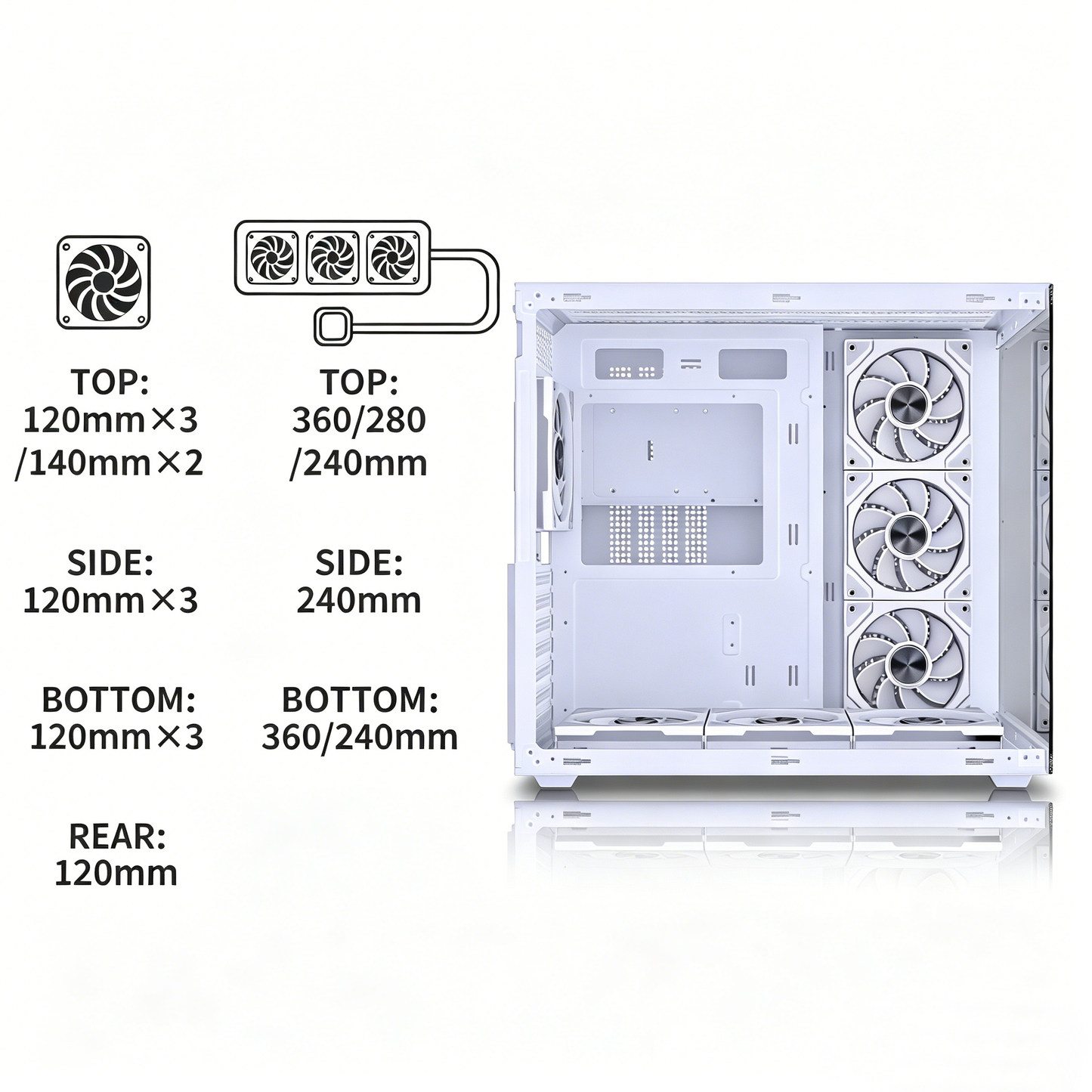 MUSETEX Y6 PC Case, Pre-Installed 7 Infinity Mirror PWM ARGB Fans, ATX Mid Tower Computer Case, Gaming PC Case with Type-C, 270° Full View Tempered Glass, White