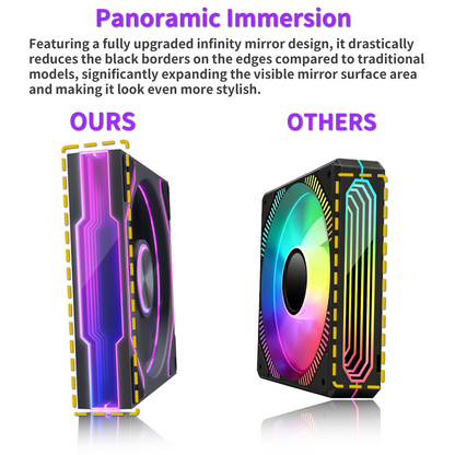MUSETEX Y6 PC Case, Pre-Installed 7 Infinity Mirror PWM ARGB Fans, ATX Mid Tower Computer Case, Gaming PC Case with Type-C, 270° Full View Tempered Glass, Black
