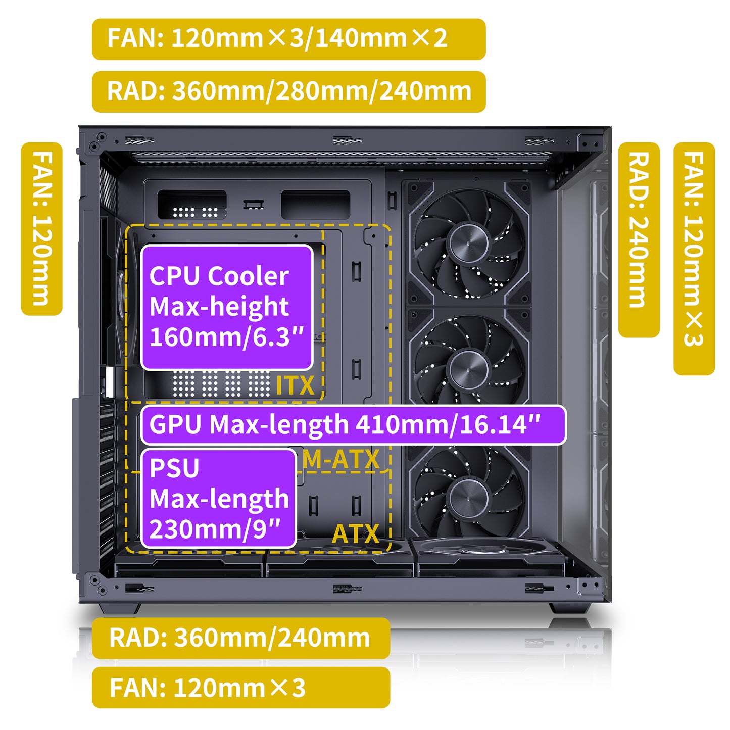 MUSETEX Y6 PC Case, Pre-Installed 7 Infinity Mirror PWM ARGB Fans, ATX Mid Tower Computer Case, Gaming PC Case with Type-C, 270° Full View Tempered Glass, Black